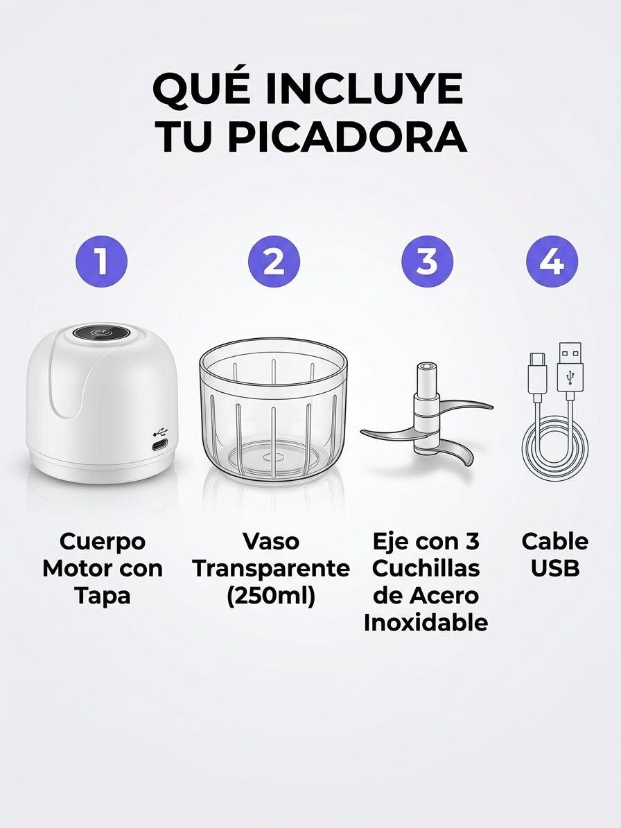 Mini Picadora Eléctrica Inalámbrica VANTRO — 250ml, Recargable USB